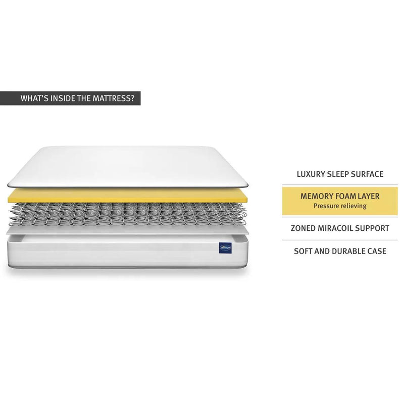 Silentnight Miracoil Memory Cushion Top Mattress and Divan in Grey in 5 Sizes